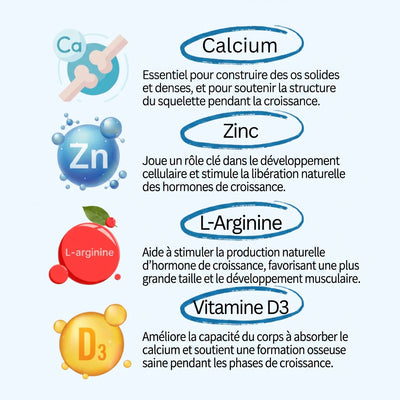 Nourify Gummies de Croissance